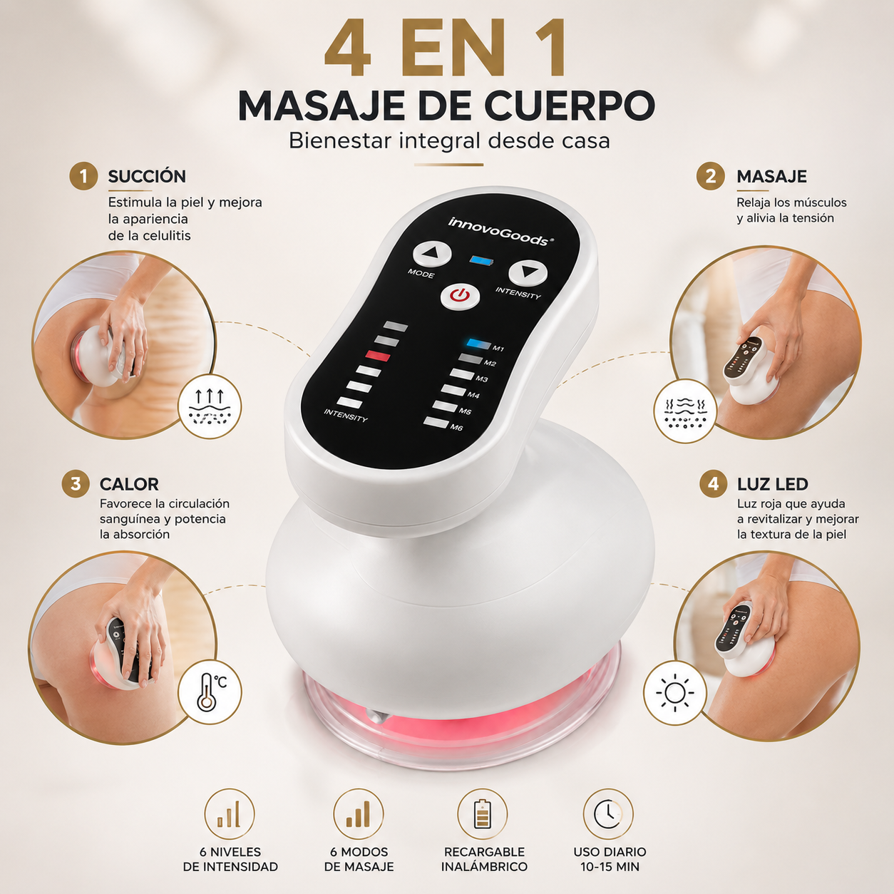 Masajeador Anticelulítico Recargable por Succión y Calor