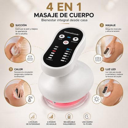 Masajeador Anticelulítico Recargable por Succión y Calor
