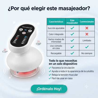 Masajeador Anticelulítico Recargable por Succión y Calor